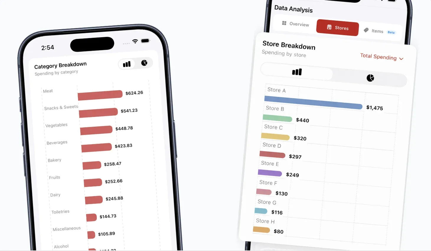 Grocery price comparison across different stores using Groceries Tracker