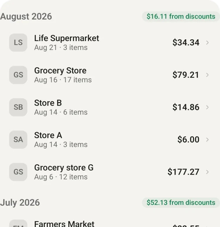 The receipt list grouped by month, with August showing $16.11 from discounts and July showing $52.13