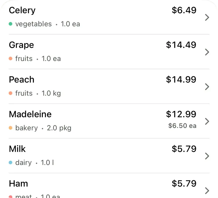 A receipt broken into separate lines for celery, grapes, peaches, madeleines, milk and ham, each with its own category and price