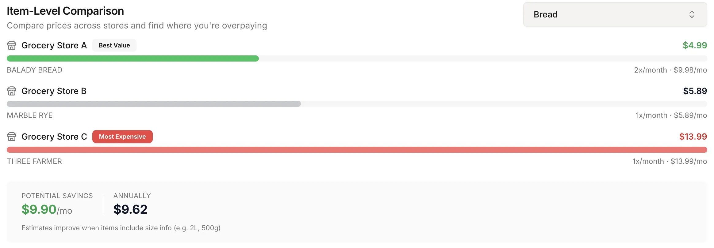 See which store actually saves you more.